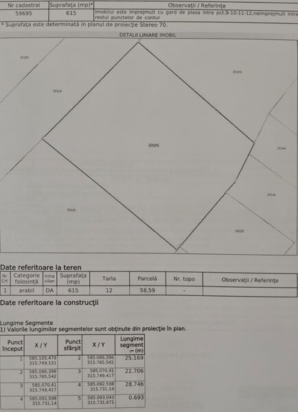 Jilava, teren intravilan construibil, 615 mp, 60 eur/mp, comision 0%